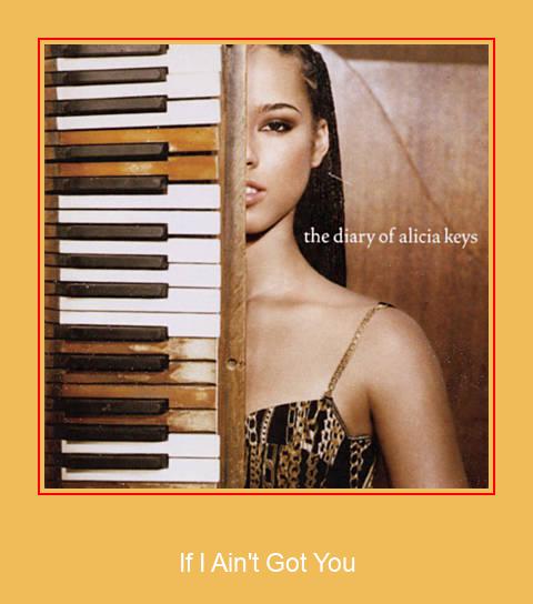 If I Ain't Got You Samsung Ringtone Scarica gratis