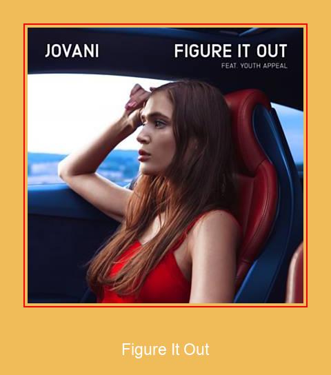 Figure It Out Samsung Ringtone Pobierz za darmo