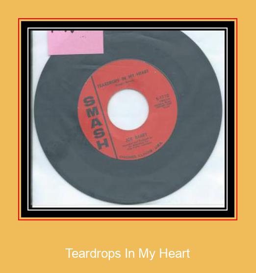 Teardrops In My Heart Samsung Ringtone Pobierz za darmo