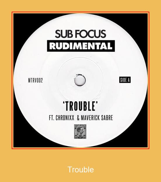 Trouble Samsung Ringtone Scarica gratis
