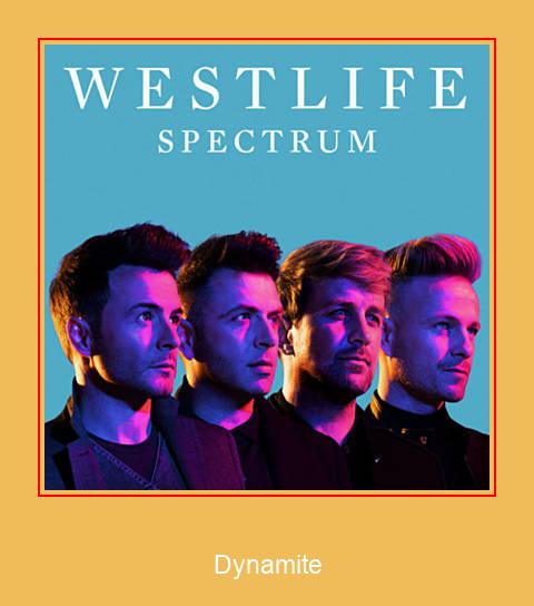 Dynamite Samsung Ringtone Download Besplatno