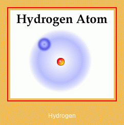 Hydrogen Samsung Ringtone دانلود رایگان