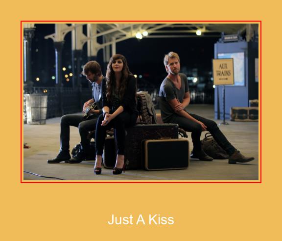 Just A Kiss Samsung sonnerie télécharger gratuitement